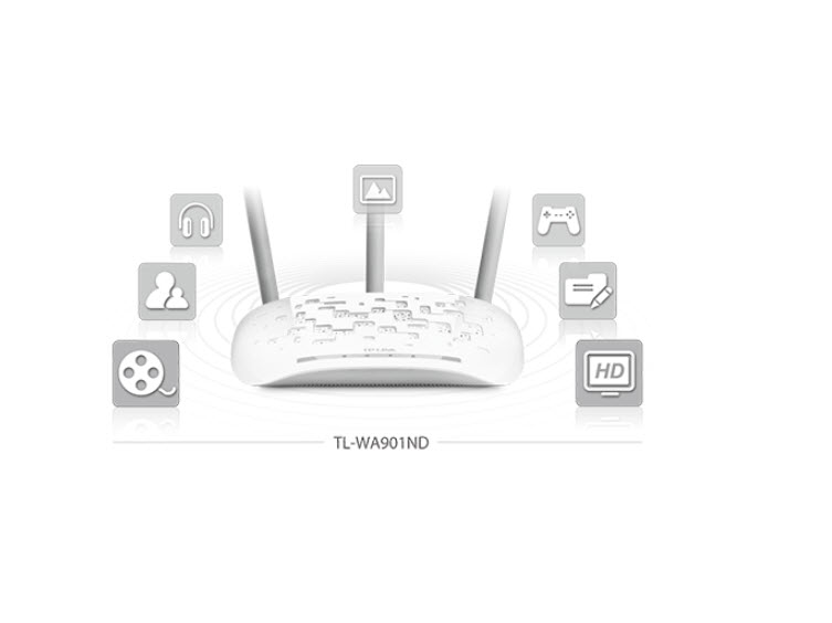 TP-Link Point D'Accès - TL-WA901N - 300 Mbps - Blanc