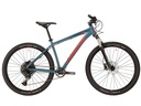 VTT SCOTT 2022