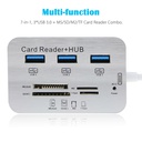 Haut-parleur Hi-fi Sans Fil Bluetooth