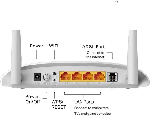 TP-Link Modem Routeur TD-W8961N - 300 Mbps - NADSL2+ - Blanc