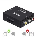 Mini Prise AV / RCA / CVBS Vers Un Convertisseur HDMI Scaler 1080P (emballage Endommagé)