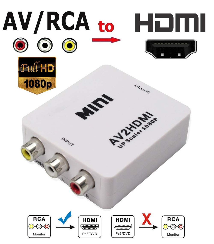 Mini Prise AV / RCA / CVBS Vers Un Convertisseur HDMI Scaler 1080P (emballage Endommagé)