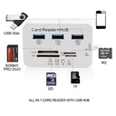 Combo HUB USB 2.0 3.0 Multifonction 3 Ports USB Avec Lecteur De Carte SD - Blanc
