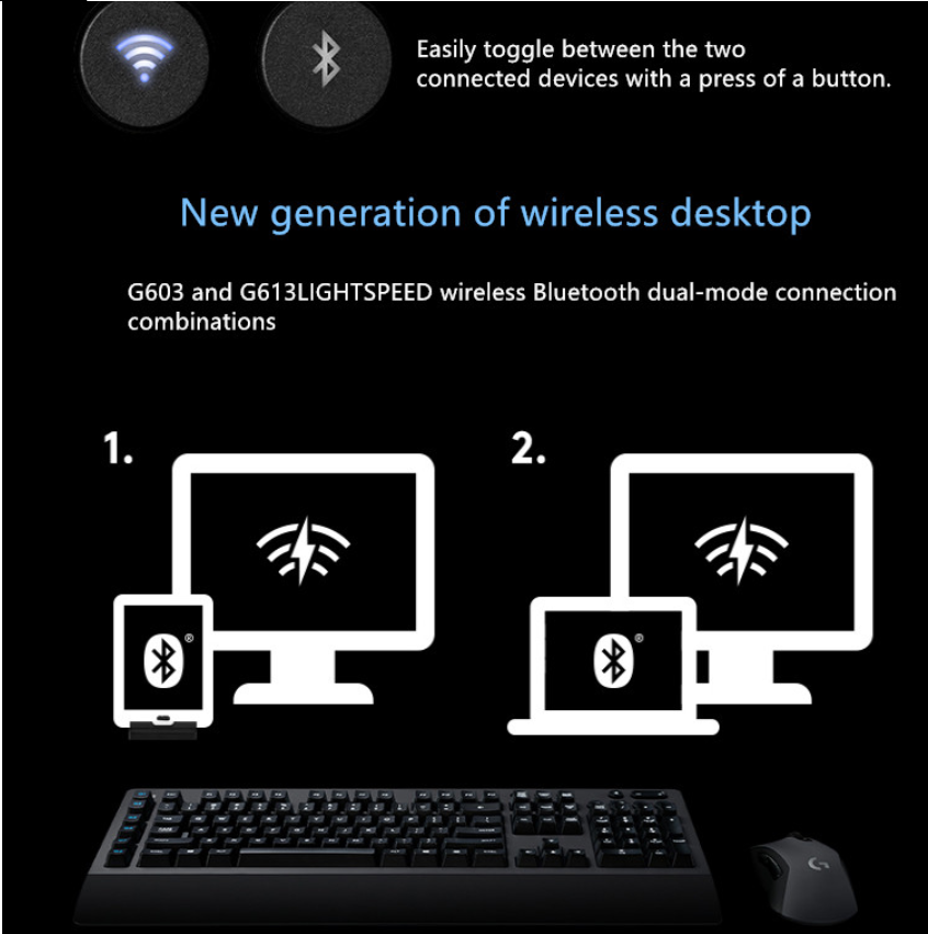 Logitech G613 Lightspeed Clavier Gaming Mécanique Sans Fil, Switchs Romer-G Tactiles