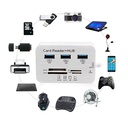 Dahua DHI-NKB1000 - Clavier De Commande De Dôme Motorisé IP Tout Modèle De La Marque DAHUA -  Noir