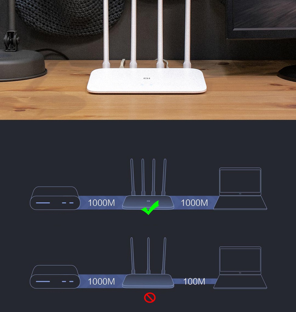 D-Link COVR-1103 Solution Wi-Fi MESH AC1200 Bi-Band Pour Couvrir Toute La Maison (Pack De 3) - APP IOS Et Android - Compatible Alexa