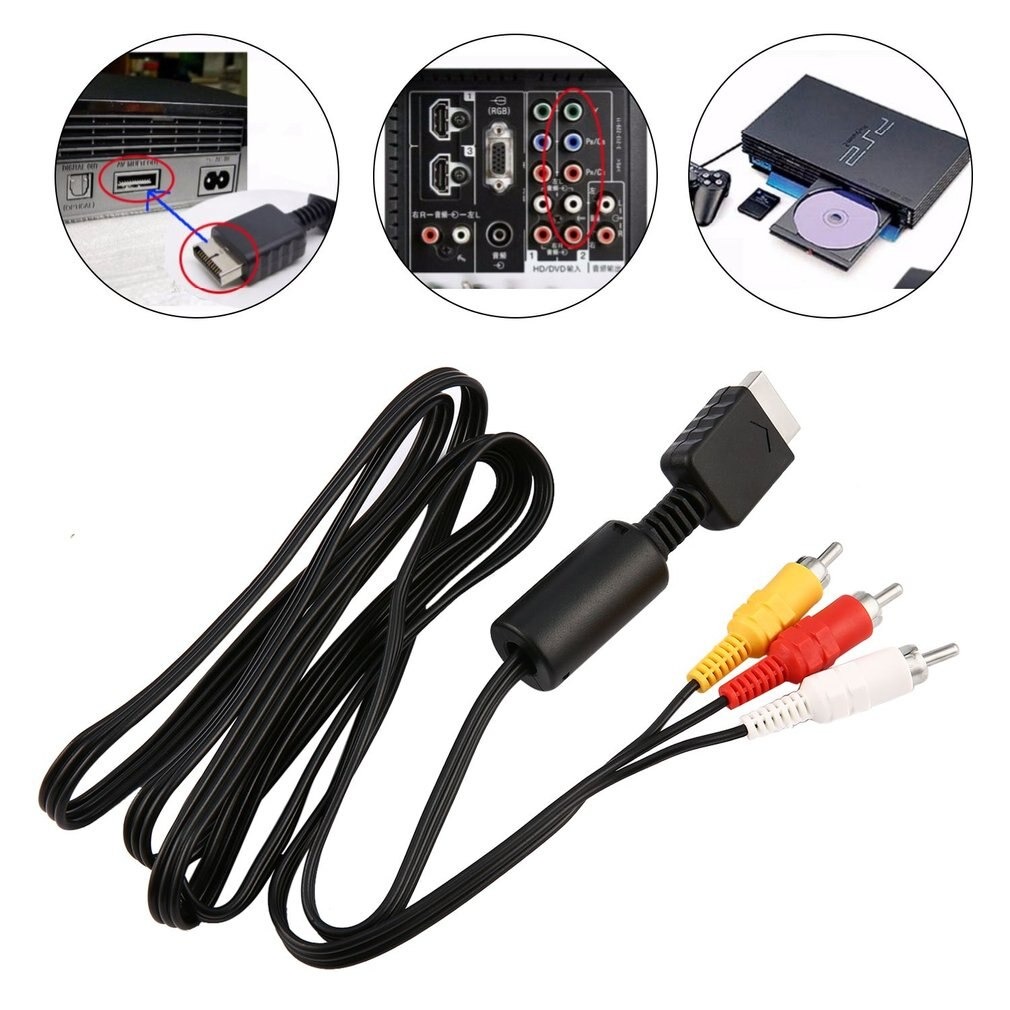 Convertisseur  USB C Type Vers HDMI/