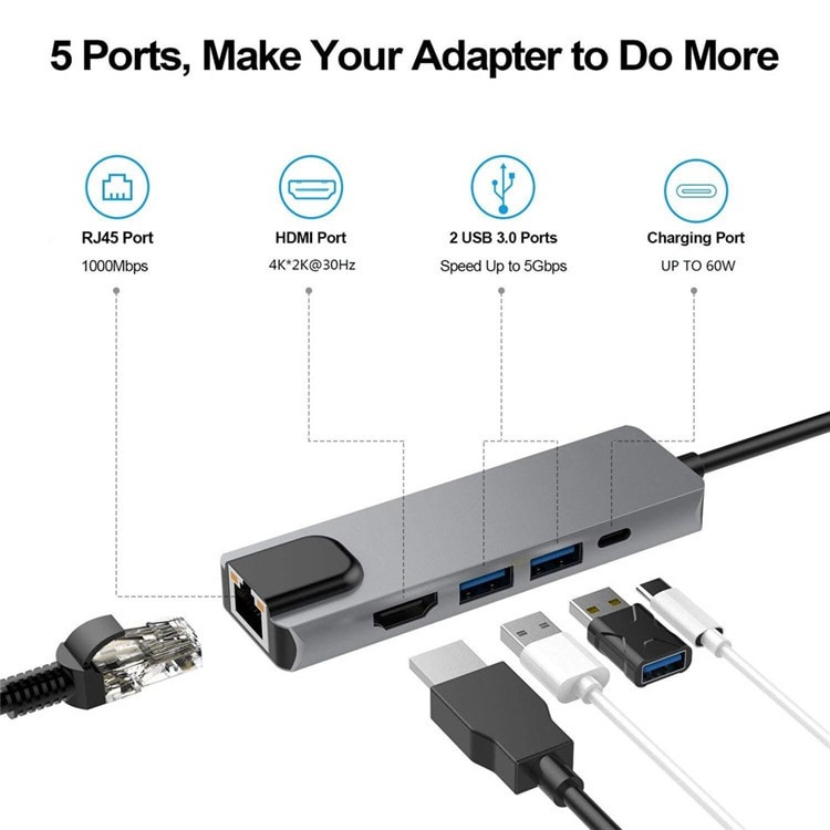 Convertisseur USB Type C Vers HDMI USB 3.0 USB-C RJ45 HUB
