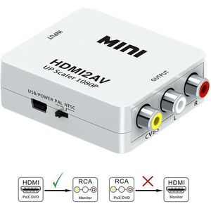 Mini Prise AV / RCA / CVBS Vers Un Convertisseur HDMI Scaler 1080P (emballage Endommagé)