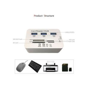 HUB USB Multifonction 3 Ports USB Avec Lecteur De Carte SD / TF - Gris