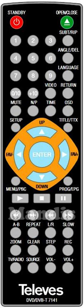 Televes Télécommande De Décodeur - 2137 - Noir