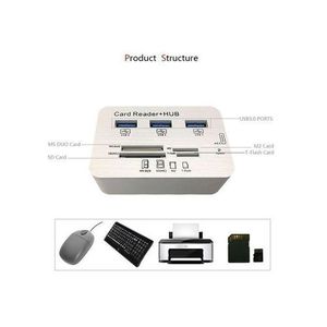 Support USB - 08-Ports - Blanc