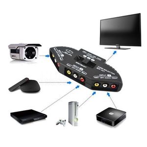 Commutateur AV Professionnel Multi-Vidéo - Noir