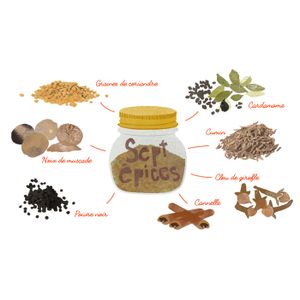 Bio 7 Épices Bio