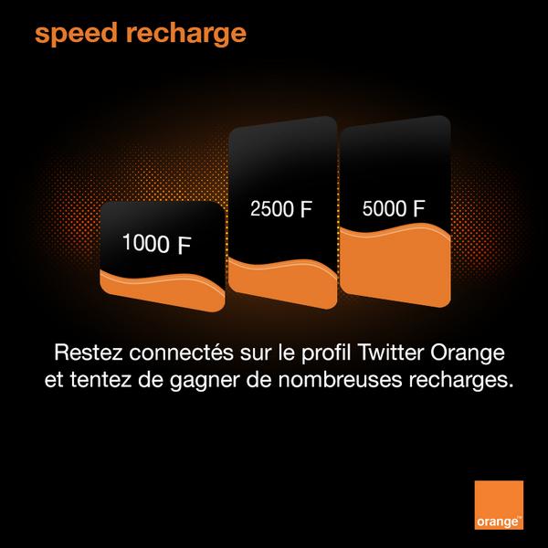 Recharges