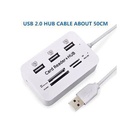 HUB USB 2.0 Avec Lecteur SD