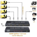 Ports USB 3.0 Lecteur De Carte Mémoire - Gris