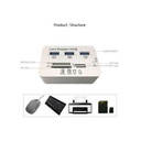 Jiepak Système De Cinéma Maison à 3,1 Canaux JP-C2  Avec Bluetooth - Noir