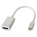 Adaptateur Mini DisplayPort Vers HDMI